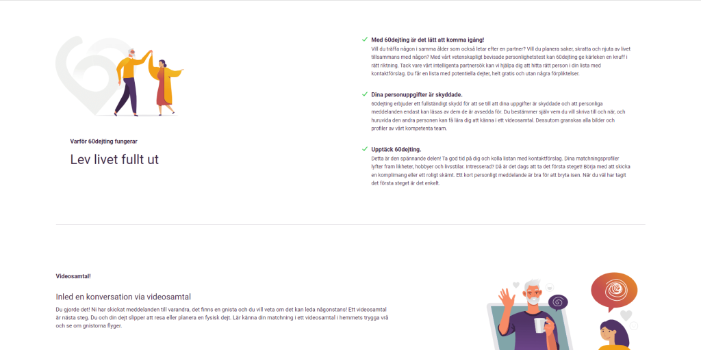 60Dejting Recension